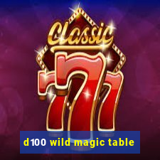 d100 wild magic table