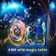 d100 wild magic table