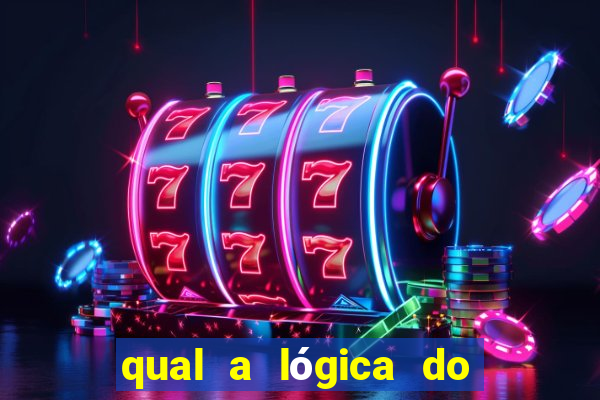 qual a lógica do jogo aviator