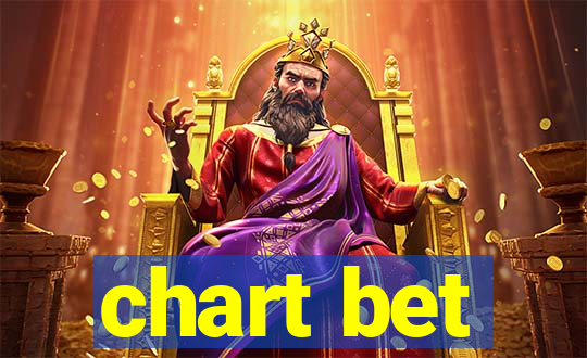 chart bet