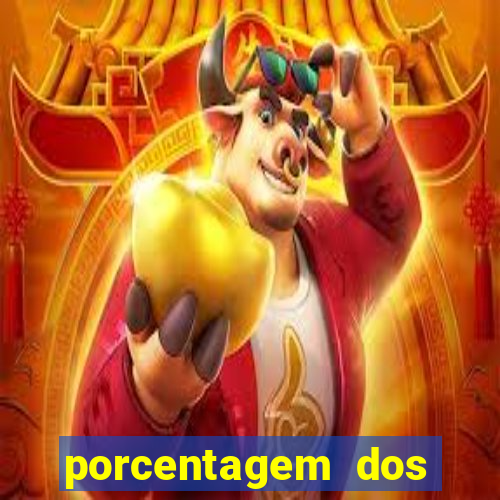 porcentagem dos joguinhos slots