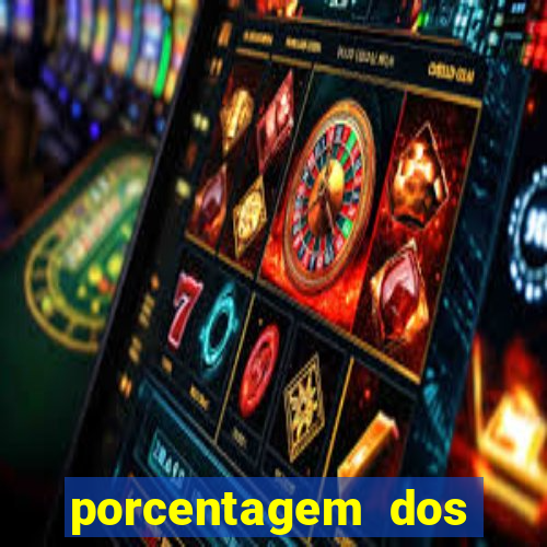 porcentagem dos joguinhos slots