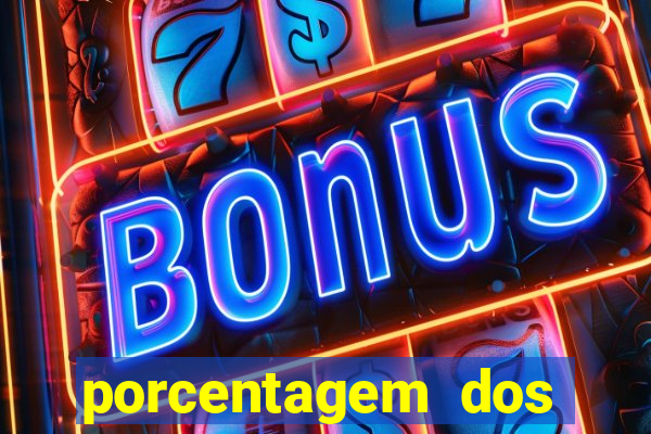 porcentagem dos joguinhos slots