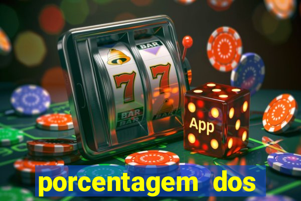 porcentagem dos joguinhos slots