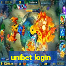 unibet login