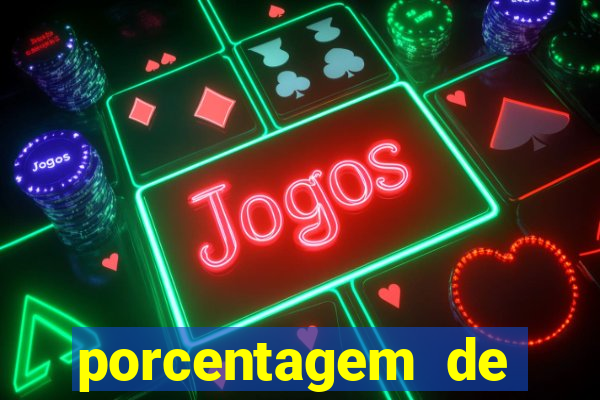 porcentagem de slots que est?o pagando