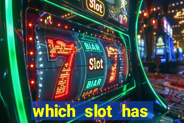 which slot has highest rtp