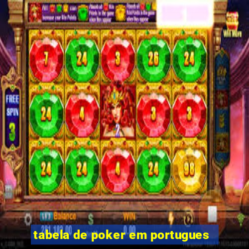 tabela de poker em portugues