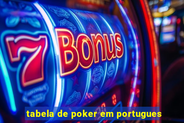 tabela de poker em portugues