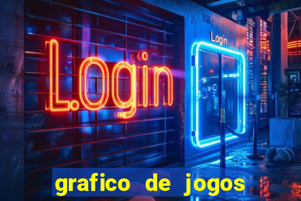 grafico de jogos slots pg