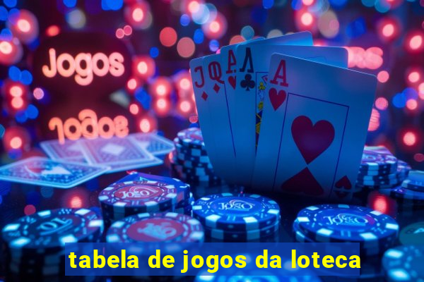 tabela de jogos da loteca