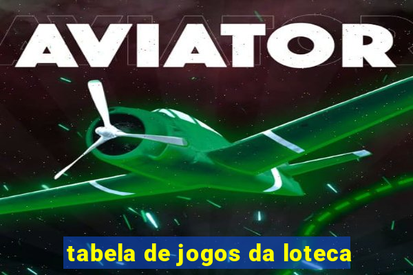 tabela de jogos da loteca