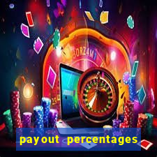 payout percentages of slot machines