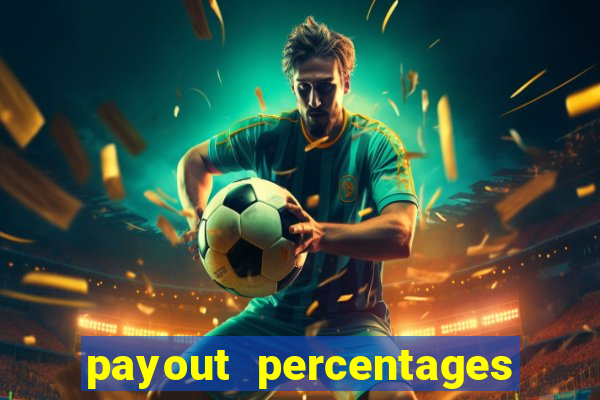 payout percentages of slot machines