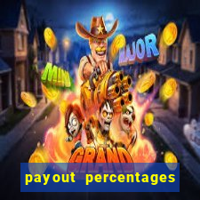 payout percentages of slot machines