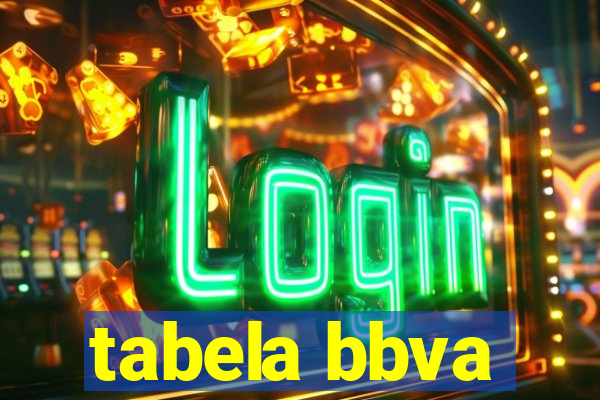 tabela bbva