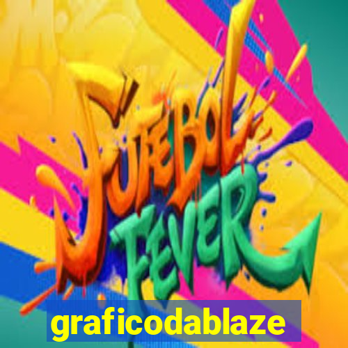 graficodablaze