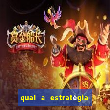 qual a estratégia do jogo aviator