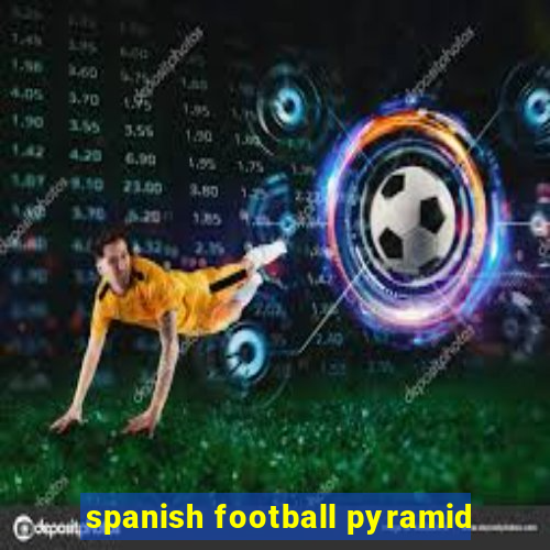 spanish football pyramid