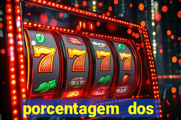 porcentagem dos slots pg hoje