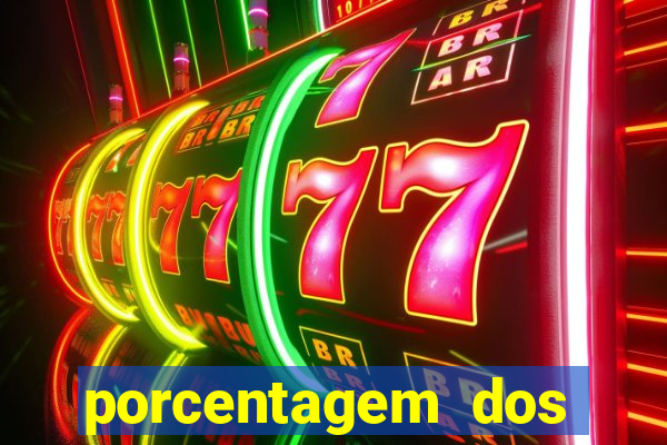 porcentagem dos jogos slots