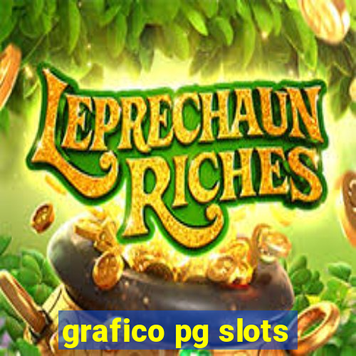 grafico pg slots