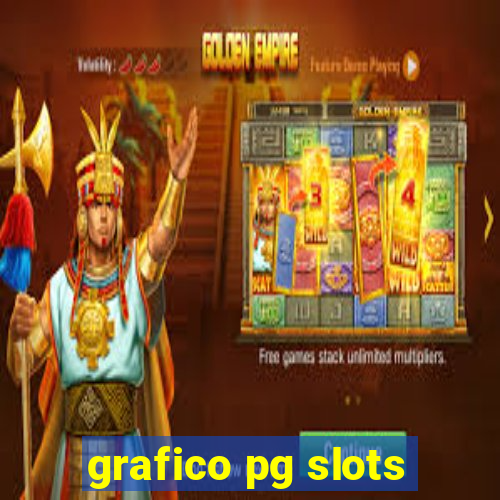 grafico pg slots