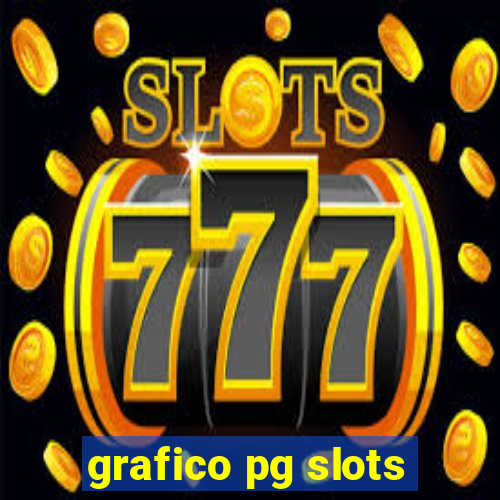 grafico pg slots