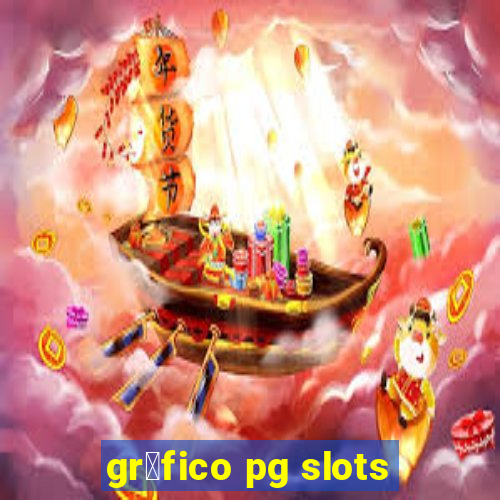 gr谩fico pg slots