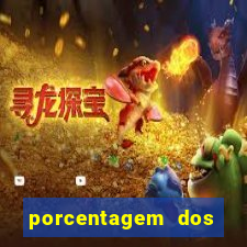 porcentagem dos slots pg