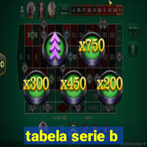 tabela serie b