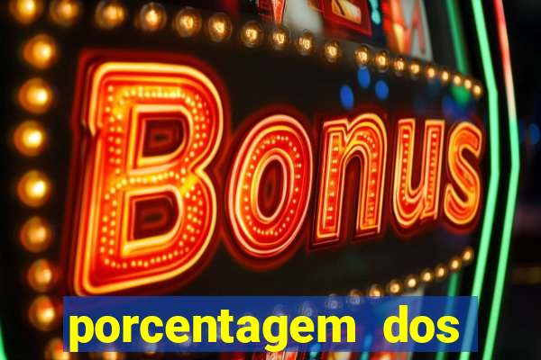 porcentagem dos slots pagantes