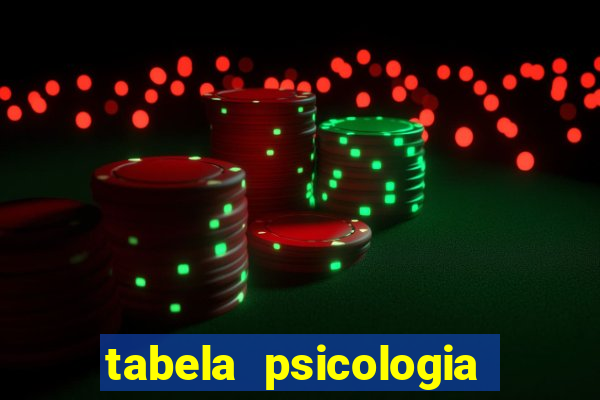 tabela psicologia das cores