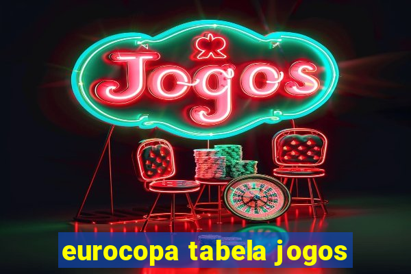 eurocopa tabela jogos