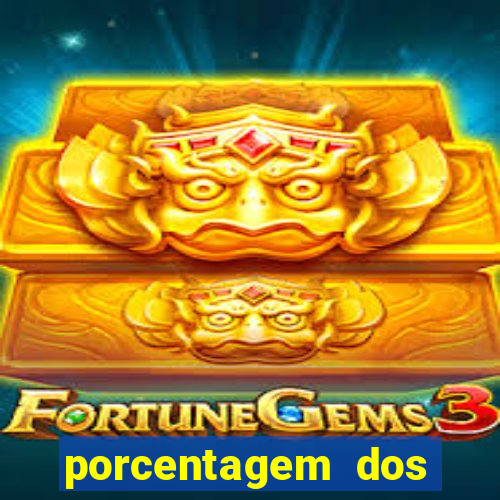 porcentagem dos slots pp