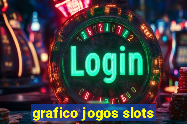 grafico jogos slots