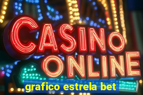 grafico estrela bet