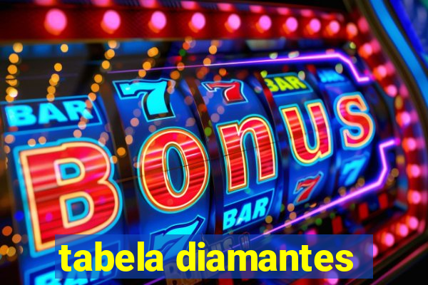 tabela diamantes