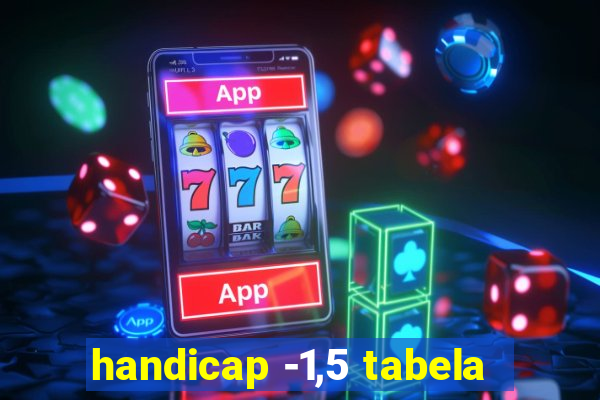 handicap -1,5 tabela