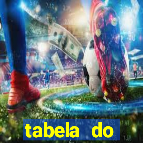 tabela do campeonato holand锚s