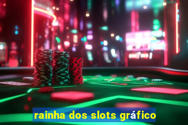 rainha dos slots gráfico