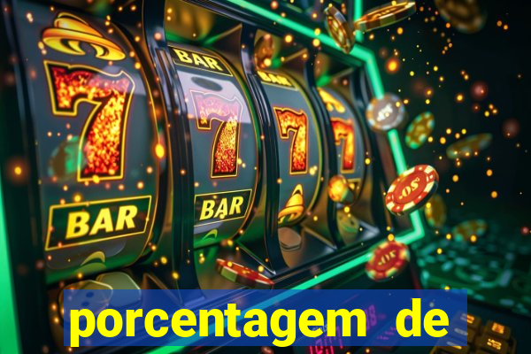 porcentagem de slots pagantes