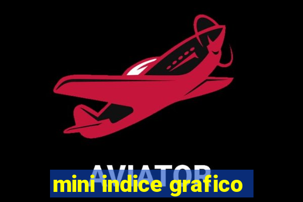 mini indice grafico