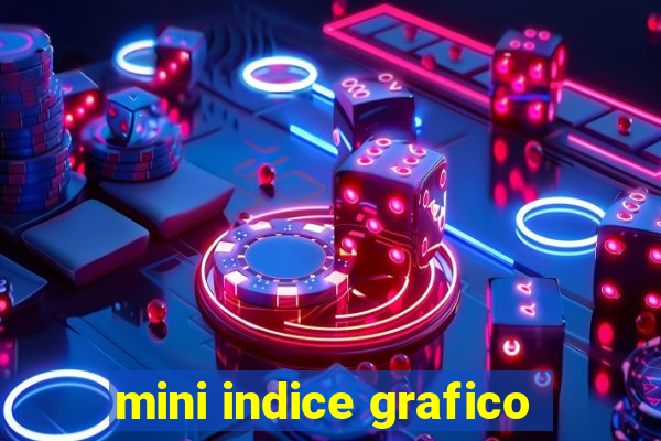 mini indice grafico