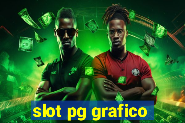 slot pg grafico