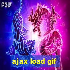 ajax load gif